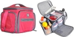 Bolsa Térmica Fitmark - The Shield Bolsa Térmica Fitmark - The Shield